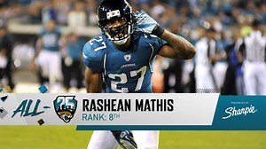 The Jaguars All-25: #8 Rashean Mathis