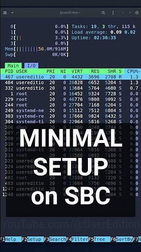 Minimal Setup Arch Linux Raspberry Pi #shorts