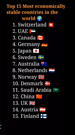 Top 15 most economically stable countries in the world 🌍#viral #news #shorts #gk #fyp #newsfeed