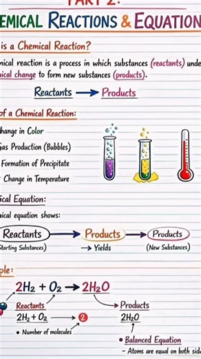 class 10 cbse science chapter 1 chemical reactions and equation notes #chemistryeducation #chemistry