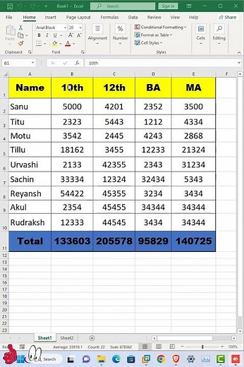 Shortcut key for Color Fill in Excel | Technical with Urvashi