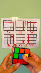 “Un cubo nunca se rinde… solo busca otro giro. 🧩🔥” #cuborubik #tutorial #reelsviralシ | Alan Cubos