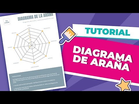 Cómo crear un DIAGRAMA DE ARAÑA #online #plantillas