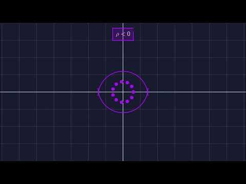 Wormholes: Einstein-Rosen Bridges and the Mysterious Tunnels of Spacetime