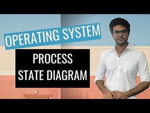Operating System Lecture 3: Process State Diagram