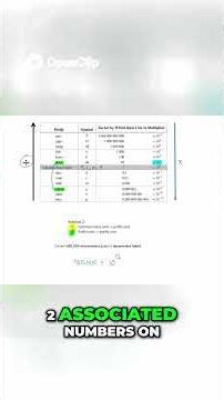 Stop Memorizing Unit Conversions - Use These 2 Rules