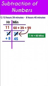 Subtraction of Time Measuring Time Mathematics short