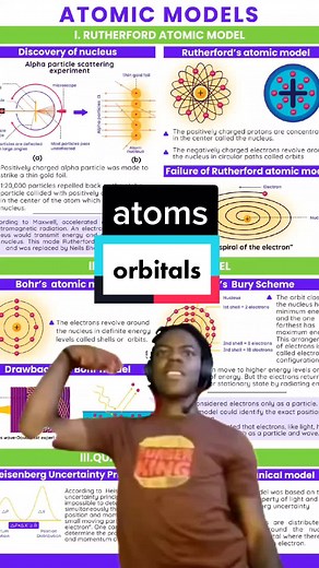 Heisenberg Uncertainty Principle and Cap Measurement in Atomic Models
