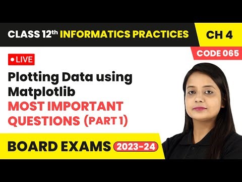Plotting Data Using Matplotlib - MIQs (Part 1) | Class 12 Informatics Practices Chapter 4 | LIVE