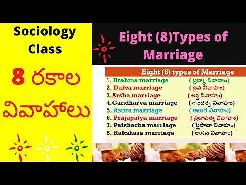 Eight 8 types of Marriage | Sociology | Marriage in Hinduism | By RVNS