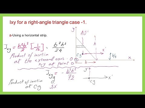 CE110-11- Product of inertia Ixy for right angle- case 1-English.