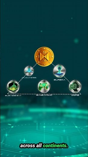 Introducing DMU – DaMeta1’s Utility Token