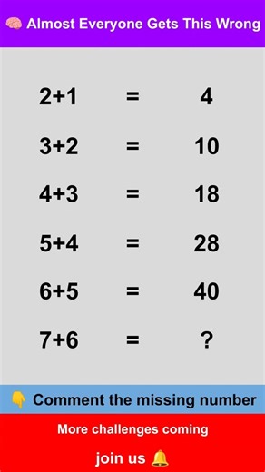 Almost Everyone Gets This Wrong 🧠 | Find the Missing Number