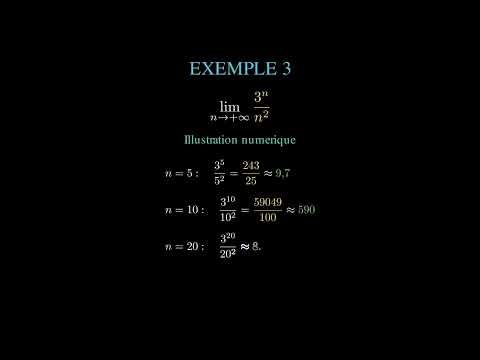 Limites de Suites — Maths Lycée Terminale | Théorèmes et Méthodes