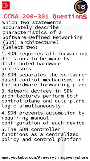 CCNA 200 301 Questions // Question 060