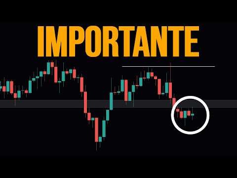 ¿Nuevas caídas para Bitcoin? (comparado con otros activos)