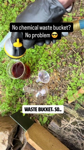 Creative Chemistry Solutions for Waste Management