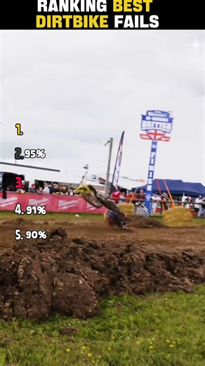 Ranking Best Dirt Bike Fails 😂🏍️