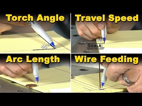 TIG Welding Practice WITHOUT a Welding Machine | TIG Time