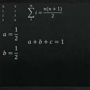 Demostración de la suma de Gauss
