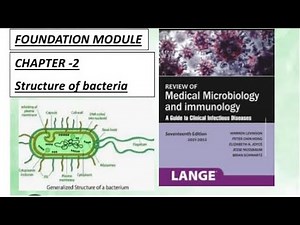 Foundation microbiology- chapter 2 - structure of bacteria #levinson #bacteria #microbiology