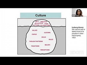 Culture and intersectionality with Tiffany Nelson