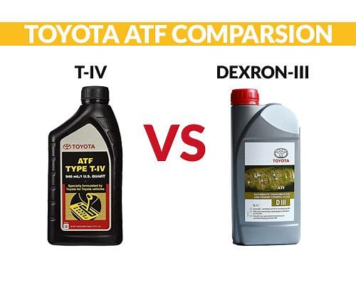 Toyota ATF type T-IV vs Dexron III - DAVES OIL CHANGE