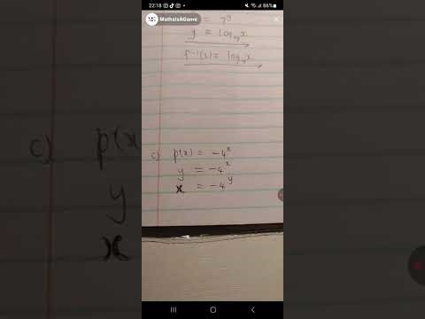 Functions and Inverse Functions