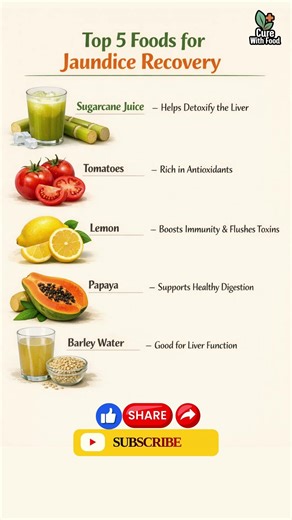 5 Best Foods to Repair Your Liver During Jaundice Recovery #healthylifestyle #healthyeating