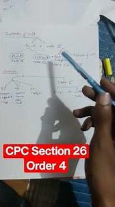 Section 26 Order IV Of CPC Civil Procedure Code 1908