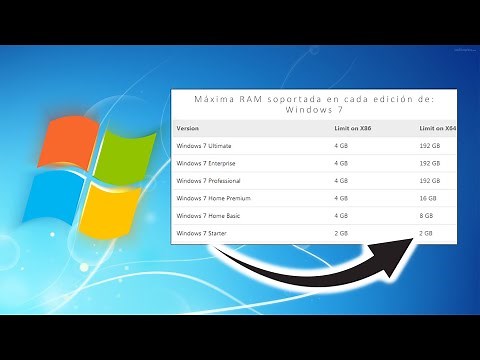 Windows 7 SP1 - 2021 - Español - Todas las ediciones