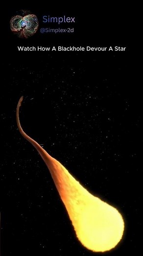 How a Black Hole Absorbs a Star! Part 3