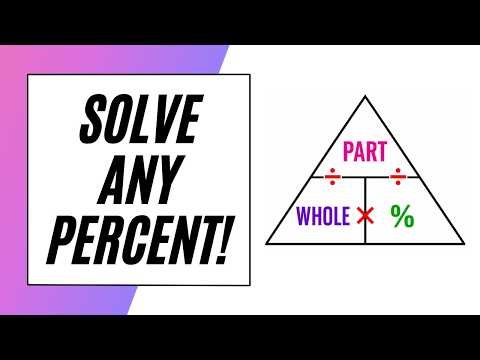 GED Math – Solve ANY Percent!