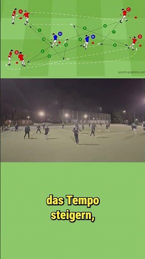Passing drill from U13 onwards - Ideal for warming up!