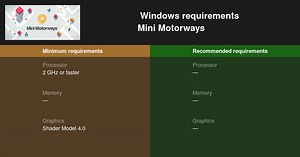 Mini Motorways System Requirements — Can I Run Mini Motorways on My PC?