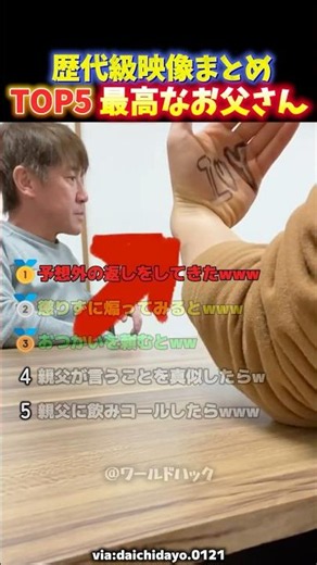 [LMAO] Top 5 Hilarious Reactions from Dads Being Pranked