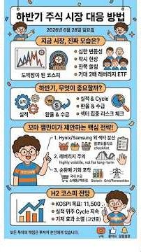 도박장같은 주식시장, 하반기 대응 전략은?