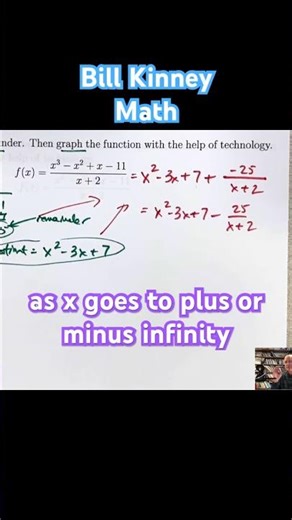 END BEHAVIOR: Why the QUOTIENT Matters 📉