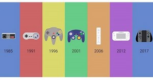 ¡El rey! Nintendo es la compañía que más consolas ha vendido en la historia | LevelUp