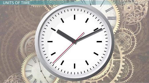 Time Measurement Units | Types, Conversion & Examples