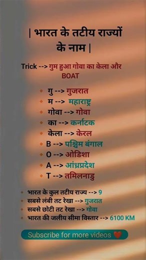 भारत के तटीय राज्यों के नाम | #shorts