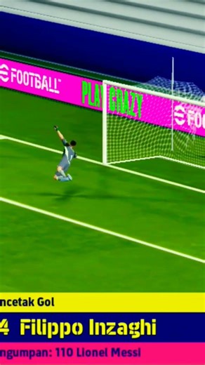 Filippo Inzaghi: The Art of Clinical Finishing & Clinical Movement