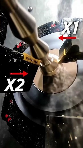 Next Level Swiss Machining Genius