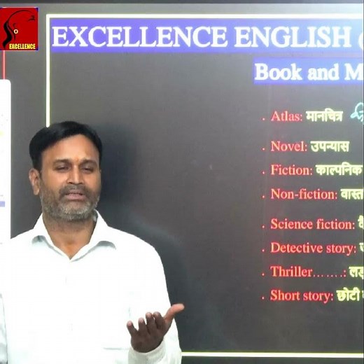 ATLAS Explained in Simple Way | Atlas Meaning & Use | Excellence English