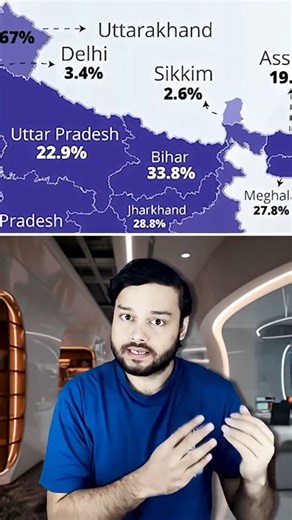Fact Techz Insights on Instagram: "Bro.. I'm CRYING After Seeing THIS ‘Topmost POOREST’ Place in India! 😢🇮🇳💔 #IndiaFacts #EmotionalStory #RealIndia #TruthRevealed #ShockingReality #FactTok #TrendingNow #viralreeĺs"