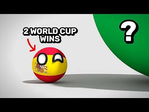 HOW MANY WINS DOES EACH COUNTRY HAVE? | Countryballs Compilation