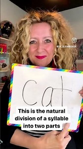 Onset & Rime are an important part of phonological awareness- hope this helps! #literacy #reading