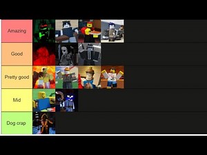 Forsaken Tier list