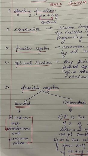 BASIC CONCEPTS OF LINEAR PROGRAMMING CLASS 12 MATHS: V. S TUTORIALS EDUCATIONAL STUDIES, LIKE SHARE