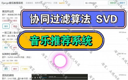 【推荐系统·音乐推荐系统】基于Python Django MySQL 基于用户的协同过滤算法(SVD)的音乐推荐系统项目实战教程